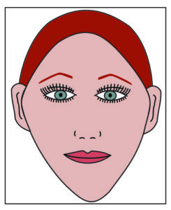 Body Element - Color of Skin, Hair and Eyes