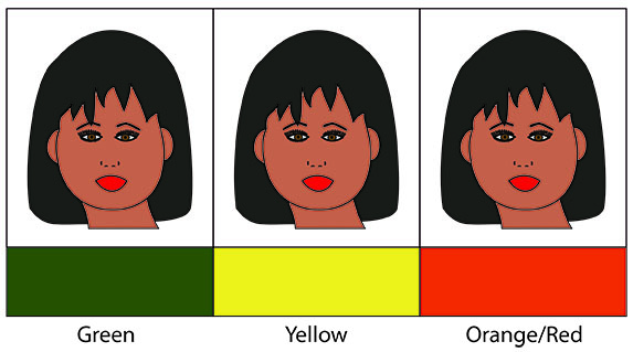 Analyze Colors -- Favorite Colors