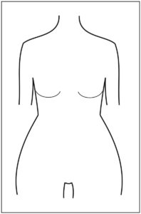 What To Wear For An A (Pear, Triangle) Body Shape