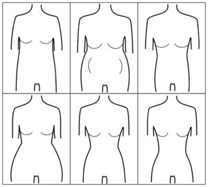 Clothes & Confidence - Body Shape